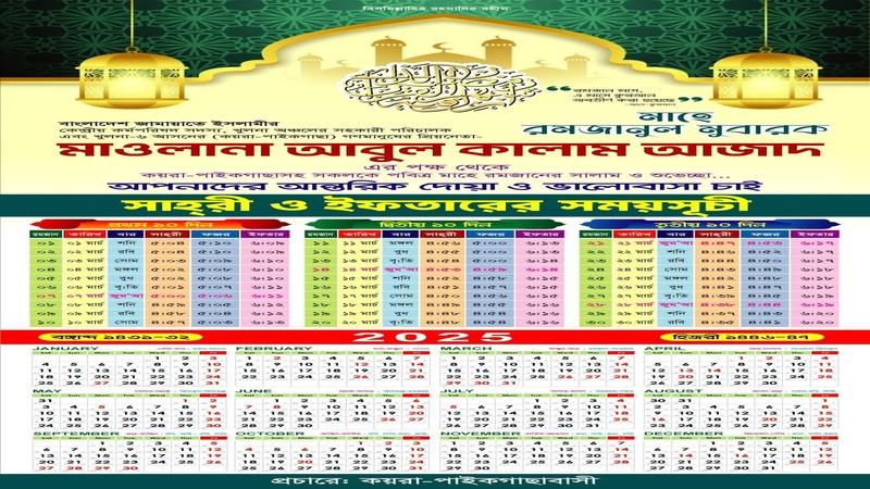 মাহে রমাদানের ডাক: মাওলানা আবুল কালাম আজাদ