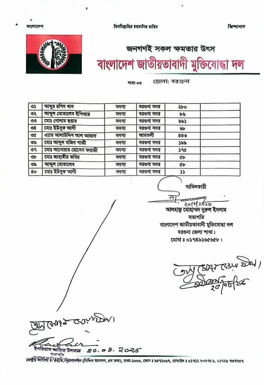 আমতলিতে মুক্তিযোদ্ধা দলের কমিটিতে সহ-সভাপতি হলেন আওয়ামী লীগের পদধারী নেতা কমান্ডার সানু।