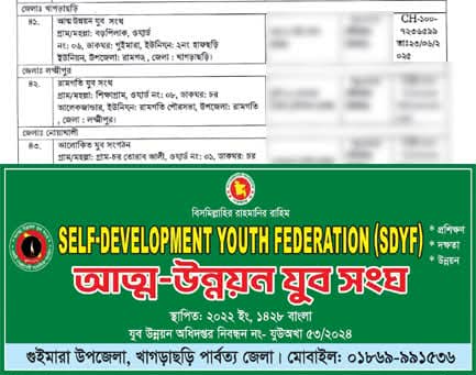 খাগড়াছড়িতে শ্রেষ্ঠ যুব সংগঠন হিসেবে "আত্ম উন্নয়ন যুব সংঘ"-এর গৌরবময় অর্জন!।